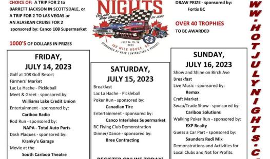 Hot July Nights
