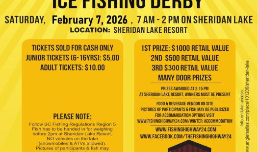 Poster - Fishing Deby