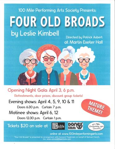Poster 100 Mile Performing Arts