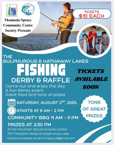 Poster - Fishing Derby
