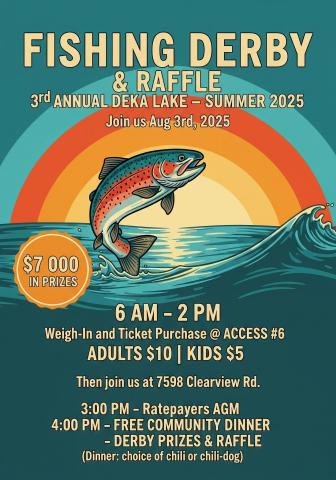 Poster - Fishing Derby