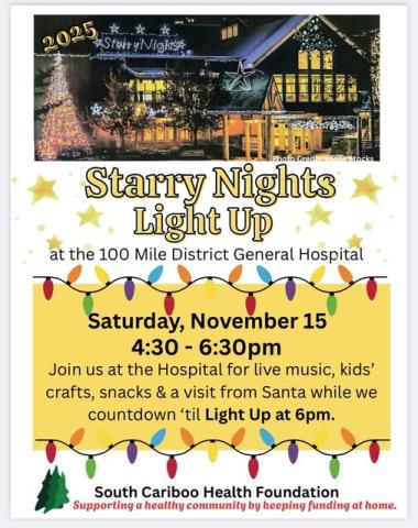Poster - Starry Nights Light Up